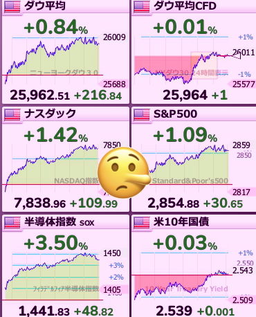 バブってなんぼのトランポリン