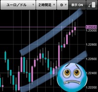 あらっ
