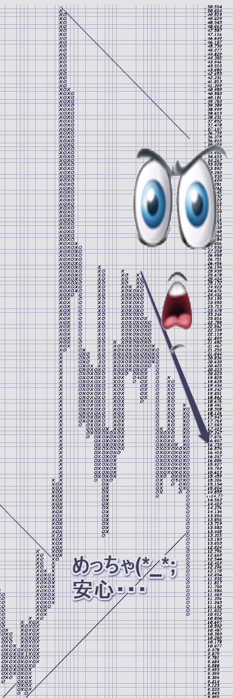 VIX