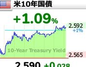 あほあげ