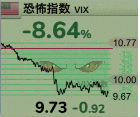 安心