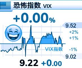 なに言ってんの