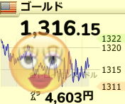 きん