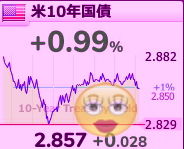 はんどう