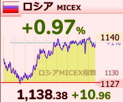 先駆け