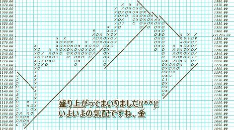 きん