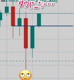 ダウ