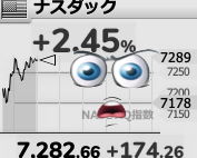 とんでもねぇ