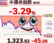 はんどう