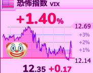 あ