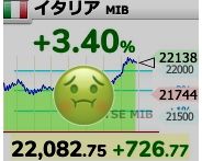 心配して損した気分