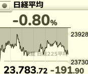 日経