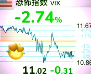 vix