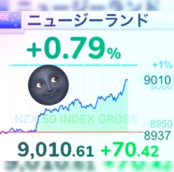 ご