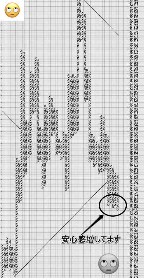 VIX