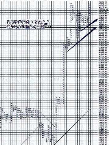 にっけい
