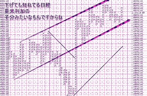 にっけい