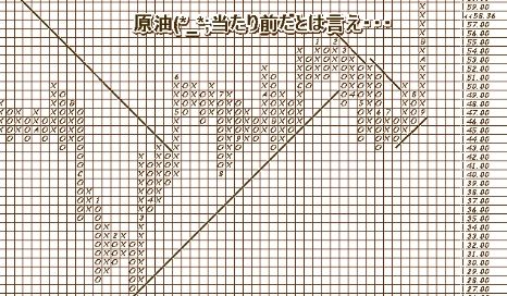 げんゆ
