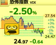 あんしん
