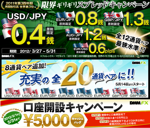 DMM20ペア合体