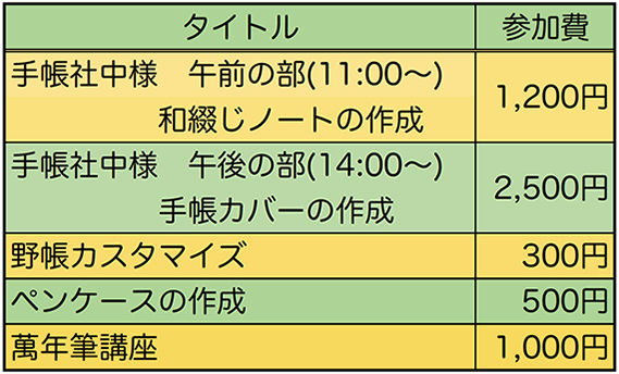 イベント_参加費