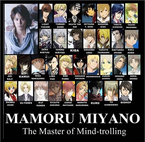 miyano-mamoru