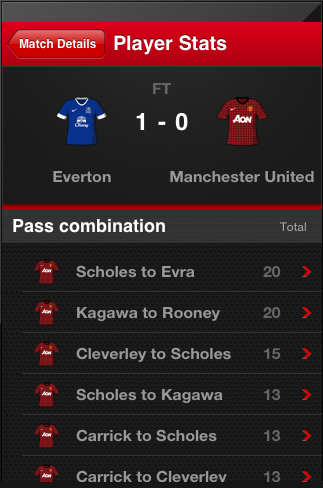 passes_united