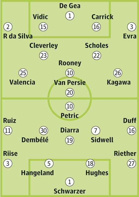 Manchester-United-v-Fulha-001