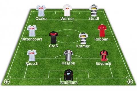 bild3-3-71aba