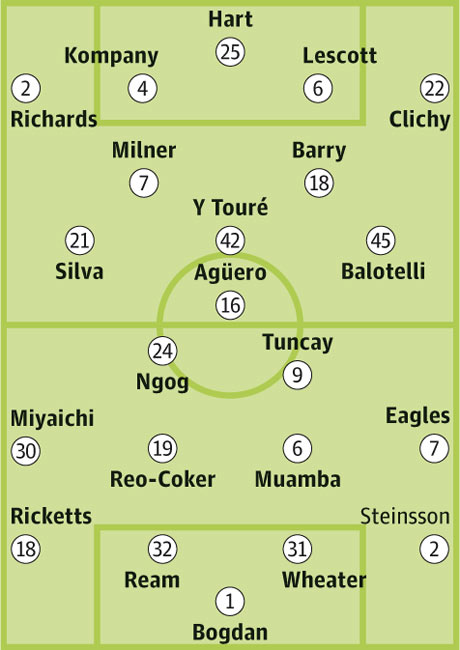 Manchester-City-v-Bolton--001