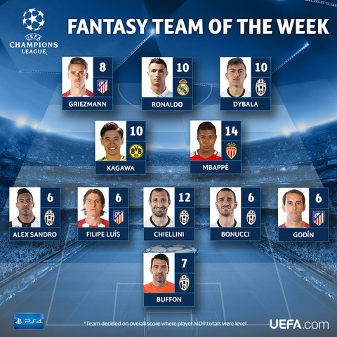 UCLtotw9