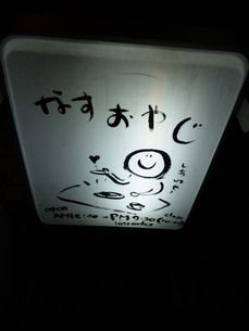 茄子おやじ