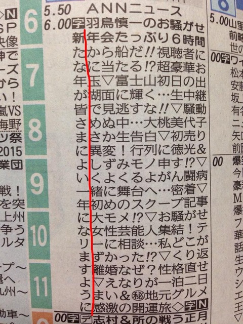 縦読み