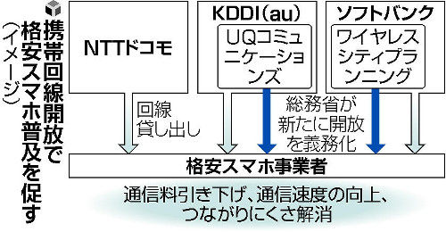 20170703-OYT1I50004-1