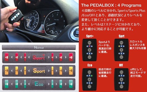 pedalbox41