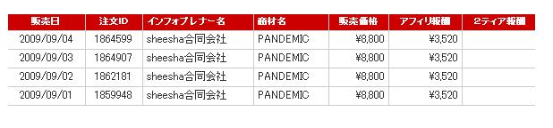 pan-uriage3