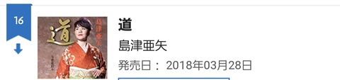Screenshot_20180620-133133_Chrome