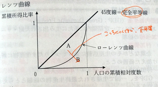 150727-3