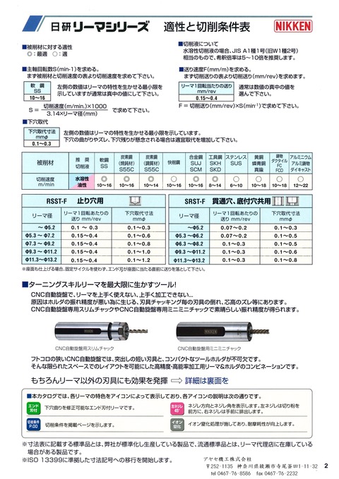 日研工作所 ターニングスキルリーマ (3)