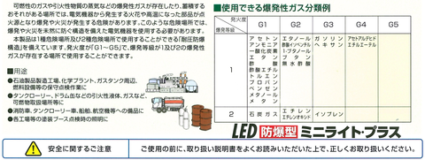 ㈱ハタヤリミテッド LED防爆型 ミニライトプラス(6)