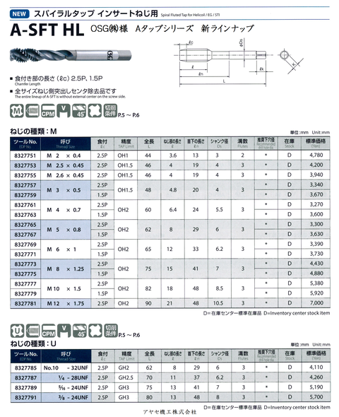 OSG Aタップ スパイラルタップ インサートねじ用1