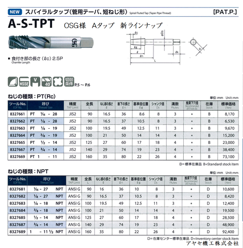 OSG Aタップ スパイラルタップ管用テーパー短ねじ形