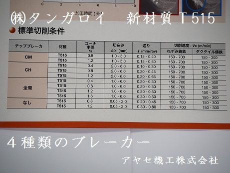 タンガロイ祭り・T515 (6)