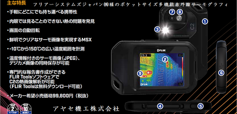 ポケットサイズ多機能赤外線サーモグラフィ アヤセ機工3