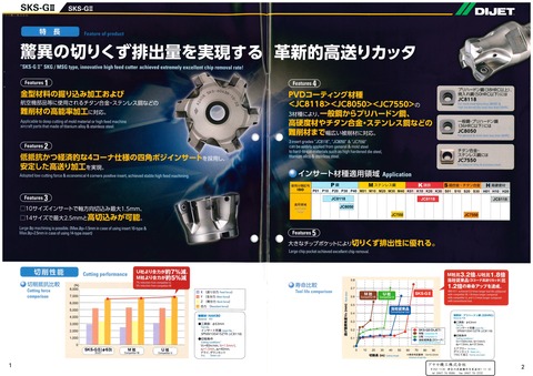 ダイジェット 高能率荒加工用工具 (2)