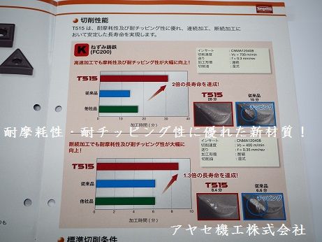 タンガロイ祭り・T515 (5)