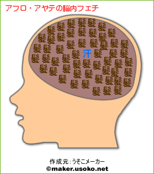 アフロ脳内フェチ