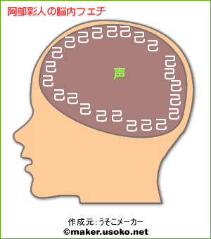 脳内フェチ