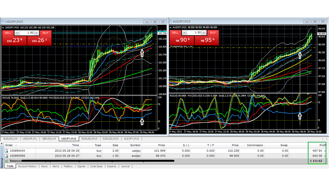 Forex norge