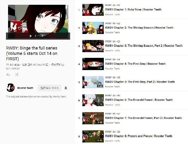 RWBY 海外アニメ